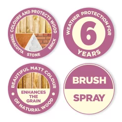 Cuprinol Garden Shades Heart Wood - 2.5L -Paint And Decorating 12820696 1604949842125933