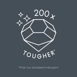 ELLE Decoration By Crown Flat Matt Paint Sculpture - 2.5L 9 ELLE Decoration By Crown Flat Matt Paint Sculpture - 2.5L -Paint And Decorating 12834347 1614873580967021