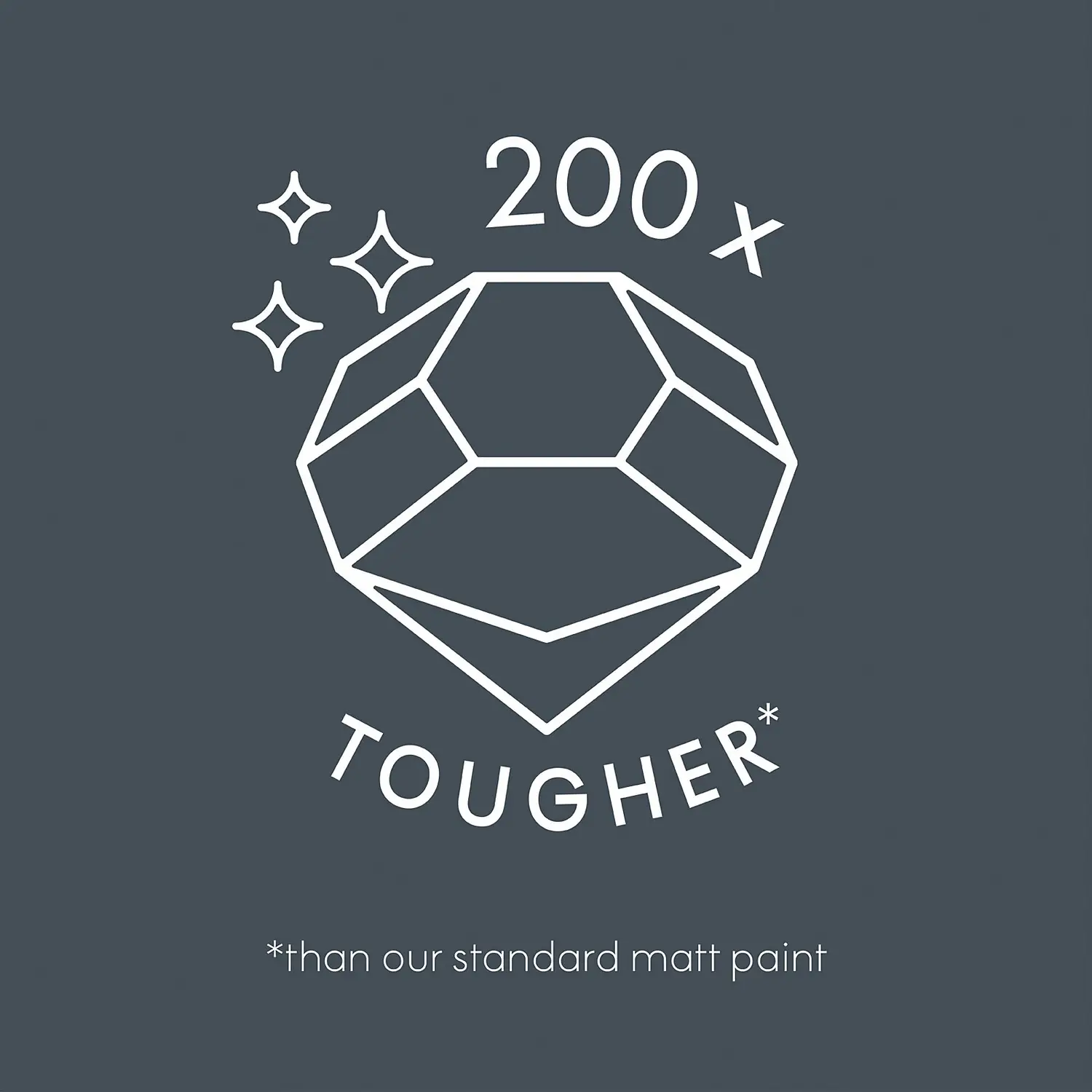 ELLE Decoration By Crown Flat Matt Paint Sculpture - 2.5L 3 ELLE Decoration By Crown Flat Matt Paint Sculpture - 2.5L - Image 3