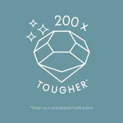 ELLE Decoration By Crown Flat Matt Paint Into The Blue - 2.5L 9 ELLE Decoration By Crown Flat Matt Paint Into The Blue - 2.5L -Paint And Decorating 12834468 1154873581770061