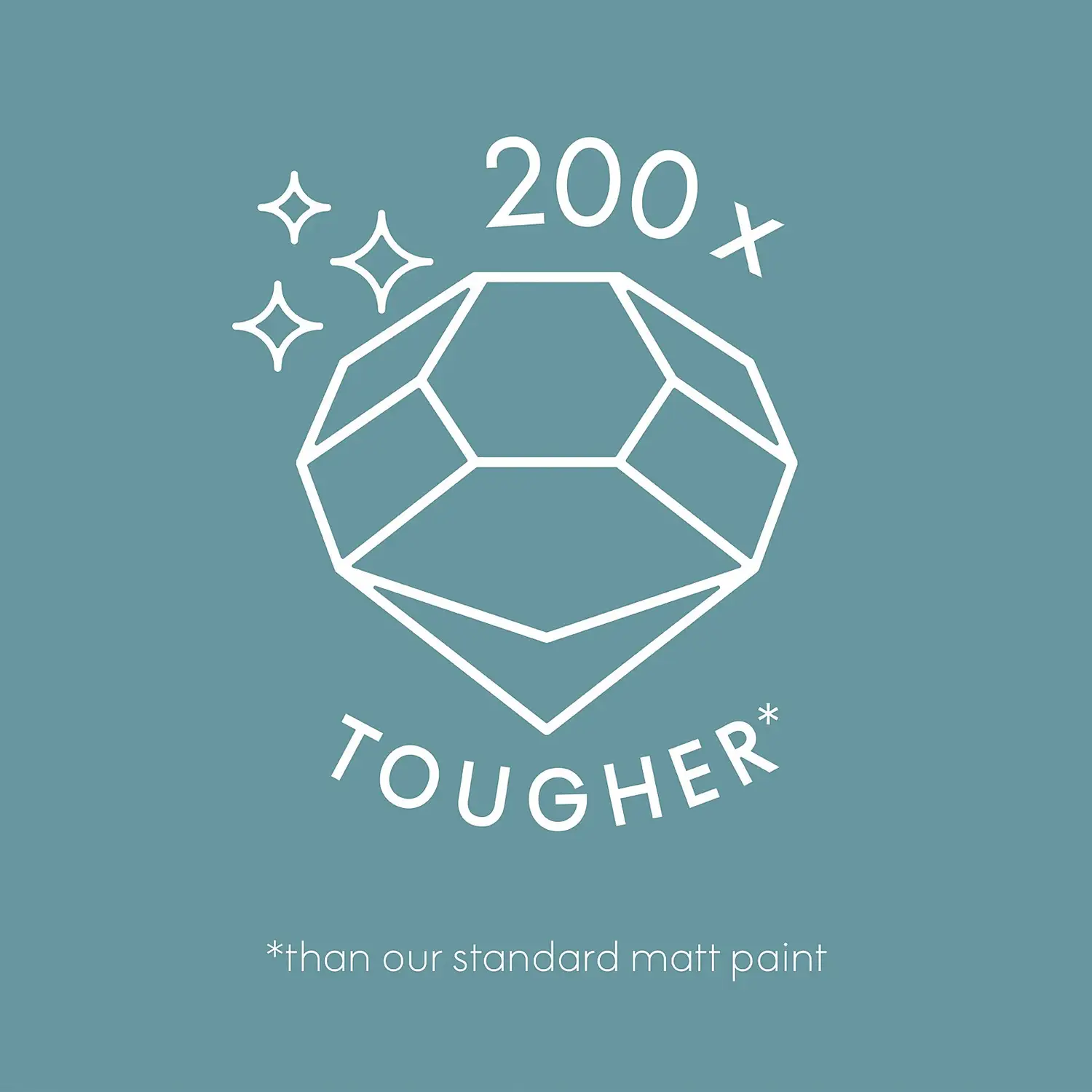 ELLE Decoration By Crown Flat Matt Paint Into The Blue - 2.5L 3 ELLE Decoration By Crown Flat Matt Paint Into The Blue - 2.5L - Image 3