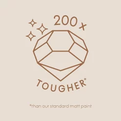 ELLE Decoration By Crown Flat Matt Paint Refined - 2.5L -Paint And Decorating 12834656 1644873588219386