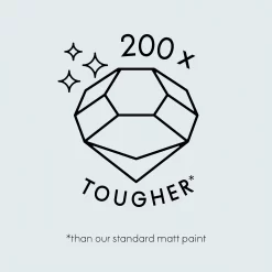 ELLE Decoration By Crown Flat Matt Paint Heart Felt - 2.5L -Paint And Decorating 12834661 7444873589637468