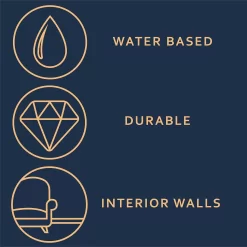 Dulux Heritage Matt Emulsion Paint Lead Grey - 2.5L -Paint And Decorating 12881974 1744948011557172