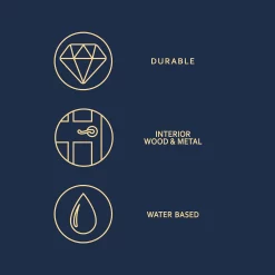 Dulux Heritage Eggshell Paint Boathouse Blue - 750ml -Paint And Decorating 12899006 1674847631340929