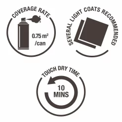 Rust-Oleum Frosted Glass Spray Paint Rose - 150ml -Paint And Decorating 14606468 1045053487405298