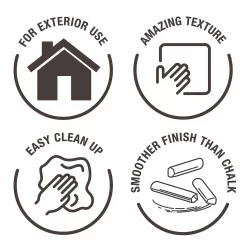 Rust-Oleum Spray Chalk Paint White - 150ml -Paint And Decorating 14606470 7025053506204876