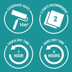 Rust-Oleum Matt Furniture Paint Torch Grey - 125ml -Paint And Decorating 14606510 5145053515249798